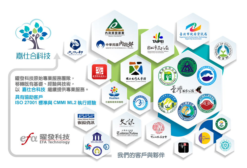 曜發科技原始專業服務團隊，移轉既有基礎、經驗與技術，以嘉仕合科技繼續提供專業服務