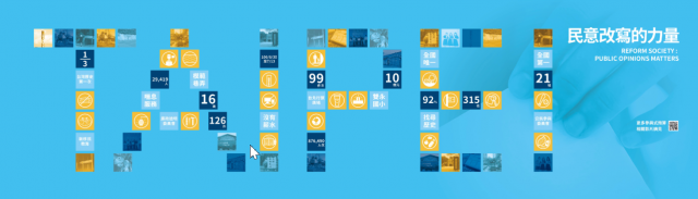 民意改寫的力量